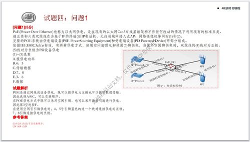 軟考網絡工程師下午習題解析 網站建設關鍵要點與實踐指南
