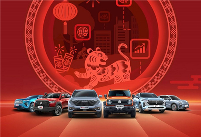 長(zhǎng)城汽車(chē)迎來(lái)開(kāi)門(mén)紅，哈弗神獸月銷(xiāo)破萬(wàn)值得關(guān)注——舊車(chē)市場(chǎng)為何活力十足