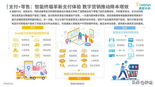 2020年中國(guó)產(chǎn)業(yè)支付數(shù)字化企業(yè)服務(wù)分析 聚焦數(shù)字內(nèi)容制作服務(wù)